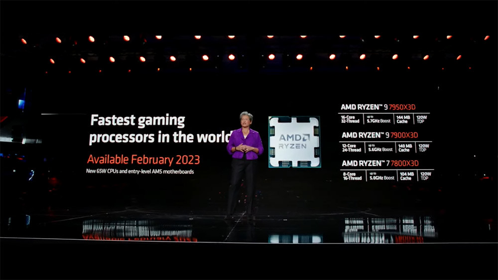 圖三_搭載AMD-3D-V-Cache技術的AMD-Ryzen-7000X3D系列處理器為全球最快的遊戲處理器