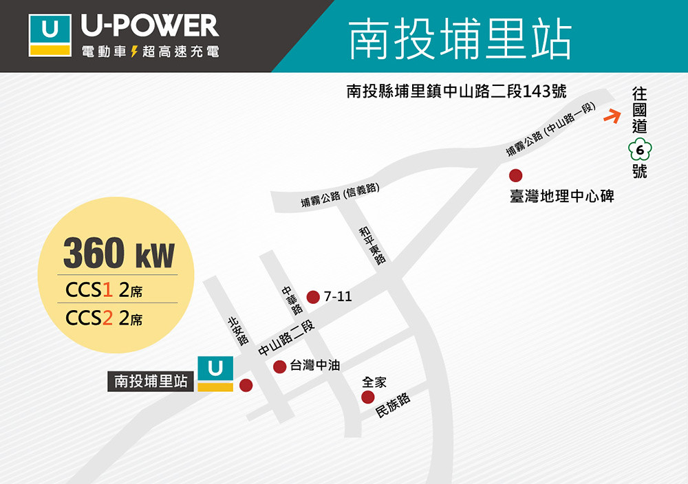環島超高速充電網路更完善!U-POWER南投埔里站即日起展開試營運 2 UPOWER 230111-2
