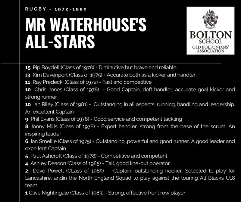 All-Stars - Roy Waterhouse 1971-1990 - 1