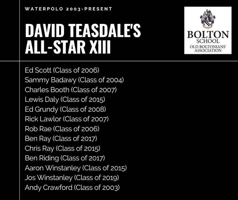 5e All-Stars - David Teasdale Waterpolo - 1