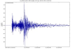 Eastern Caribbean Sea magnitude 6.2 earthquake (7:23 AM, 20 January 2023) 1