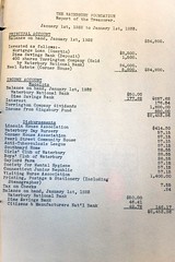 Foundation Grants 1932