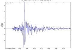 Pamir Mountains, Tajikistan magnitude 6.8 earthquake (5:37 AM, 23 February 2023) 1