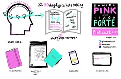 Pink and Forte 30 day digital notetaking