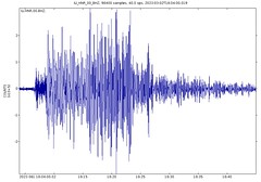 North New Hebrides Trench area magnitude 6.5 earthquake (5:04 AM, 3 March 2023)