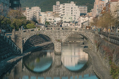 Meganebashi Bridge