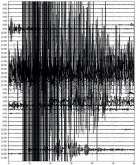 Papua New Guinea magnitude 7.0 earthquake (4:04 AM, 3 April 2023) 1
