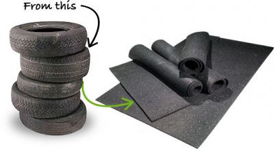 USRubber - Leading Recycled Rubber Products Manufacturers