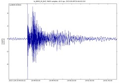 Western North Atlantic Ocean magnitude 4.3 earthquake (3:48 PM, 9 May 2023)