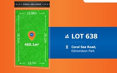 Lot 638, Coral Sea Road, Edmondson Park NSW