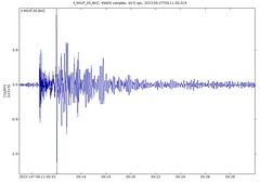 Tonga Trench area magnitude 6.0 earthquake (1:11 PM, 27 May 2023)