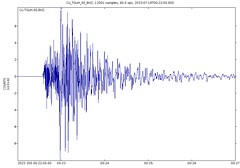 Offshore Central America magnitude 6.5 earthquake (6:22 PM, 18 July 2023)