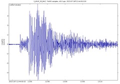 Offshore Vanuatu magnitude 6.4 earthquake (11:44 PM, 26 July 2023)