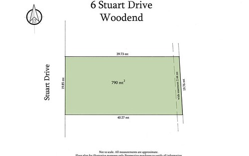 6 Stuart Drive, Woodend VIC