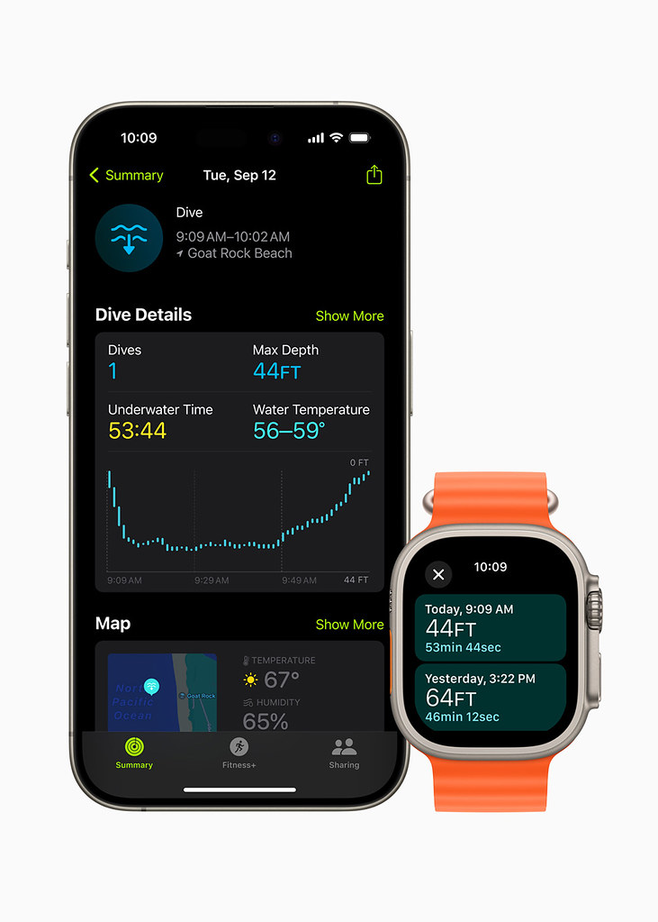 Apple-Watch-Ultra-2-Depth-app-summary-iPhone-15-Pro-230912