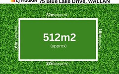 Lot 1612 Blue Lake Drive, Wallan VIC