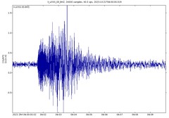 Offshore Oman magnitude 4.8 earthquake (10:00 AM, 21 October 2023)