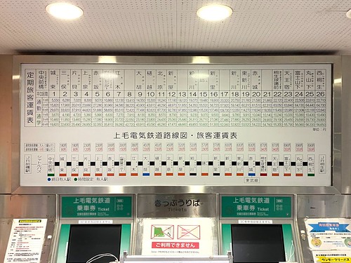 Jomo Electric Railway Chuo-Maebashi Station