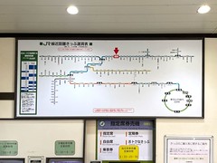 JR Numata Station