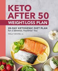 Health Fitness And Weight Loss , Keto Meal Plan Centre