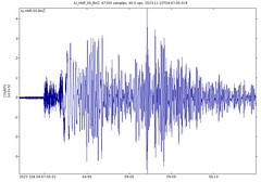 Offshore Vanuatu magnitude 6.7 earthquake (3:47 PM, 22 November 2023) 1