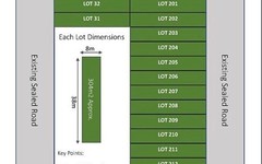 Lot 20 23 The Avenue, Angus NSW