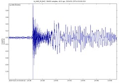 New Hebrides Trench area magnitude 6.3 earthquake (1:33 AM, 24 January 2024) 1