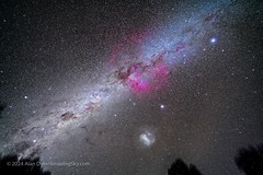 Milky Way from Sirius to Alpha Centauri