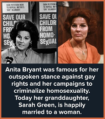 Anita Bryant images