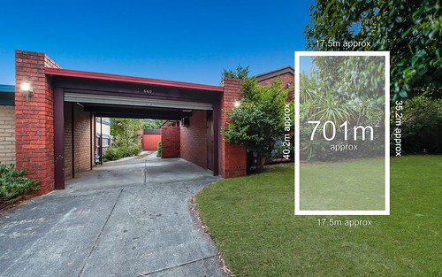 660 Ferntree Gully Road, Wheelers Hill VIC