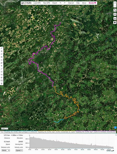 Kayaking the Ourthe: 125 km in 2.5 days