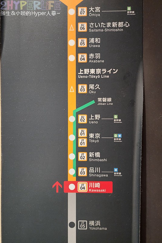 〈東京自由行〉東京合併橫濱和輕井澤的６天５夜的行程全記錄！一年一度的六本木聖誕點燈11月中就看得到囉～ @強生與小吠的Hyper人蔘~