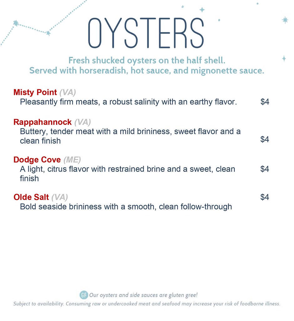 oyster 4.19