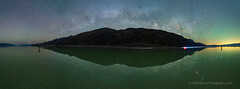 Milky Way Arch Panorama Over Lake Manly
