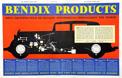 Two-page ad for Bendix Products in “The Saturday Evening Post,” December 30, 1933.