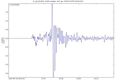 Tibet magnitude 7.1 earthquake (9:05 AM, 7 January 2025) 1