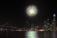 New Year Celebration - San Francisco