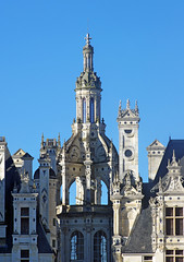 Chambord (Loir-et-Cher)