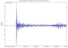 Offshore Australia magnitude 4.8 earthquake (7:01 AM, 24 January 2025)