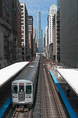 Metro aerien Chicago