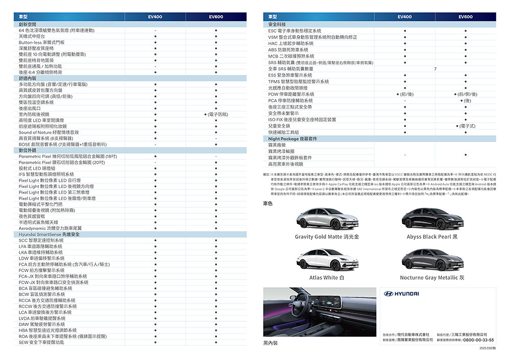 Hyundai小改款Ioniq 5開放接單、配備續航再升級!25年式Ioniq 6同步預售 12 Hyundai 250304-12