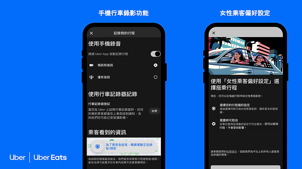 響應交通安全月!Uber推「年長者帳戶」落實全齡守護、 Uber Eats攜手產官學挺道安 4 Uber Eat 250905-4