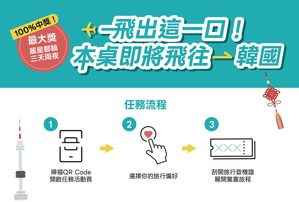 老先覺、潮味決、麵匡匡齊慶週年!MG汽車、飛利浦電視等總價700萬豪禮大放送 10 WUBE 251120-5